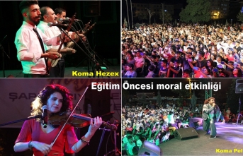 Eğitim öncesi moral etkinliği