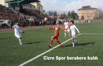 Cizre Spor Deplasmanda 1 puanla döndü