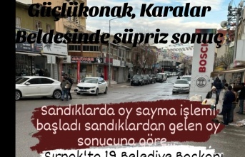 Güçlü Konak Karalar Beldesinde Süpriz sonuçlar