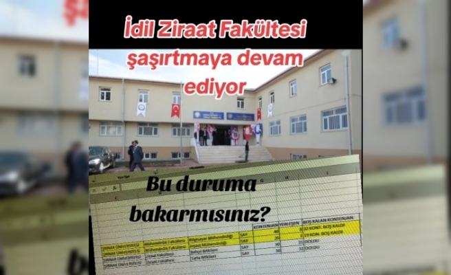 İdil Ziraat Fakültesinin durumu şaşırtmaya devam ediyor