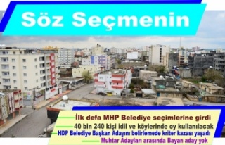 Söz Seçmenin yarın sandığa giderken İdilde bir...